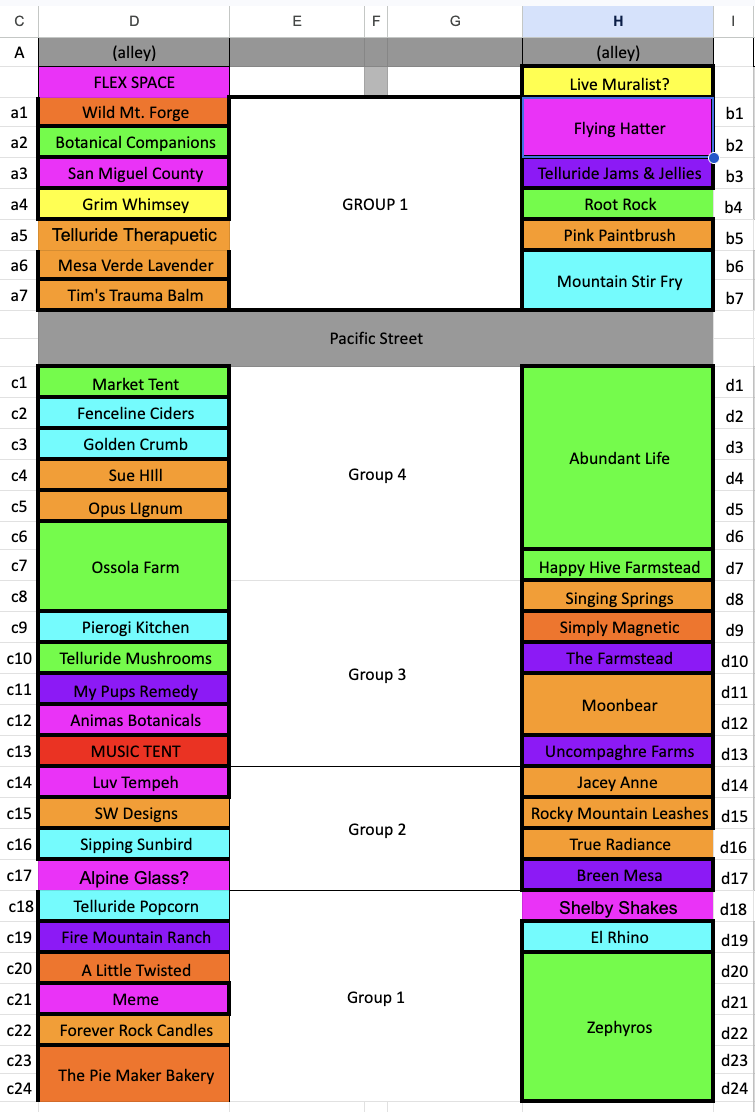 telluride farmers market map for august 14, 2026.